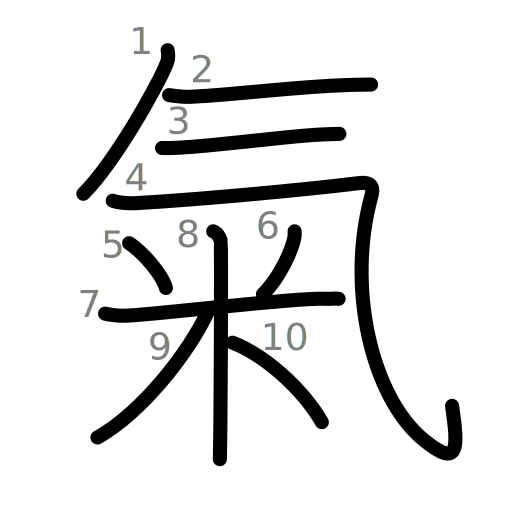 氣の書き順