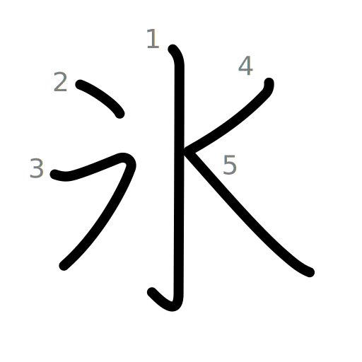 氷の書き順