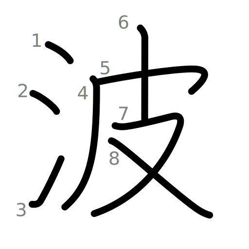 波の書き順