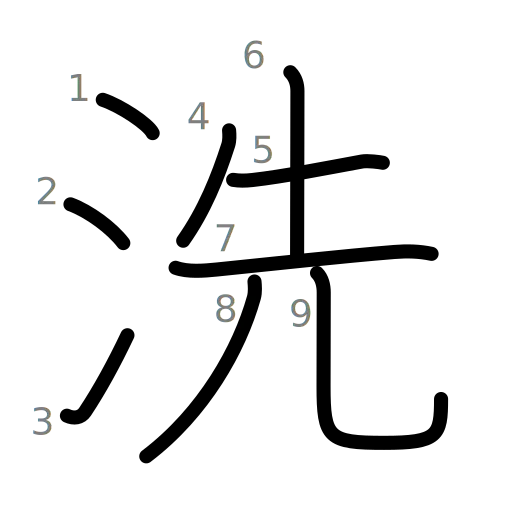 洗の書き順