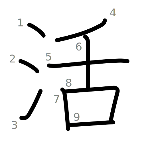 活の書き順