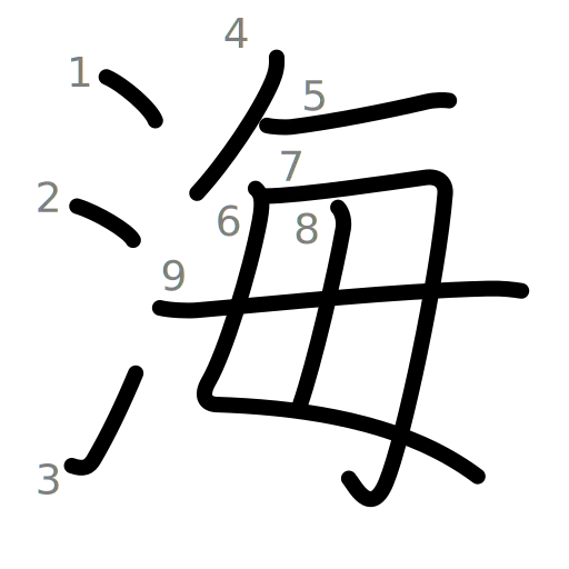 海の書き順