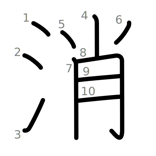 消の書き順