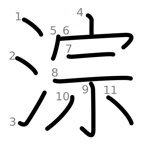 淙の書き順