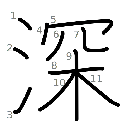 深の書き順