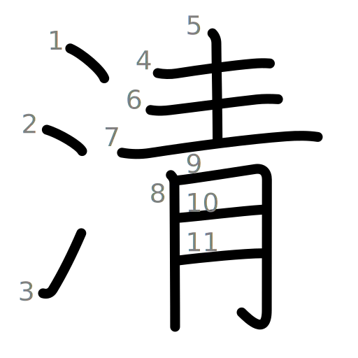 清の書き順