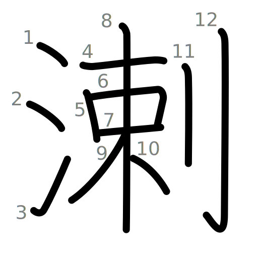 溂の書き順