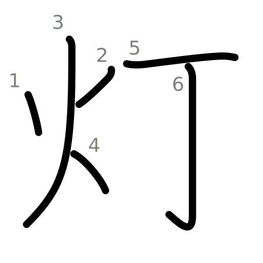 灯の書き順