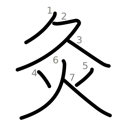 灸の書き順