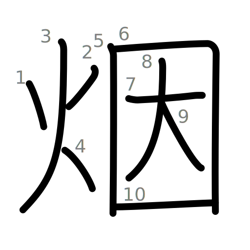 烟の書き順