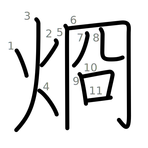 烱の書き順