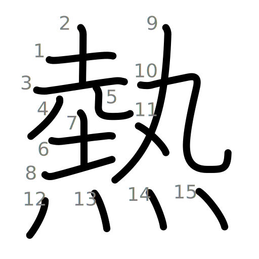熱の書き順
