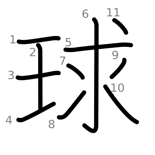 球の書き順