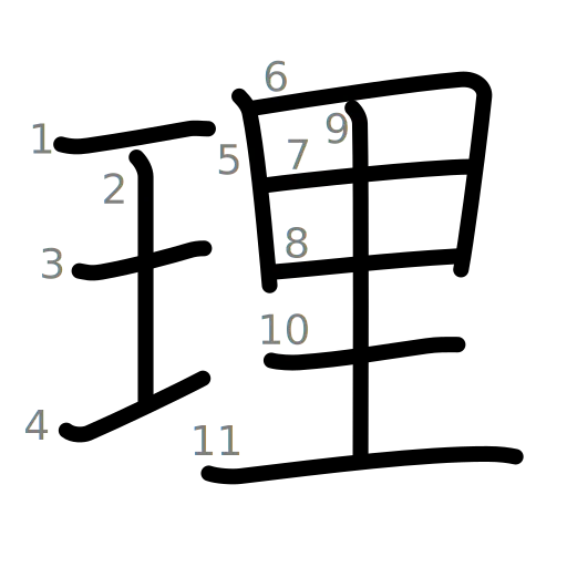 理の書き順