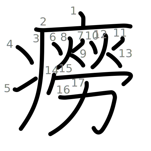 癆の書き順