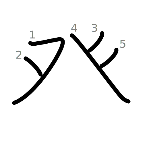 癶の書き順