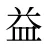 益