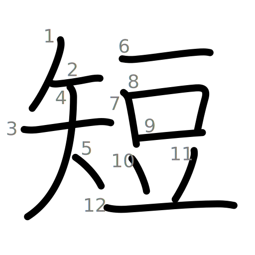 短の書き順