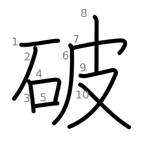 破の書き順
