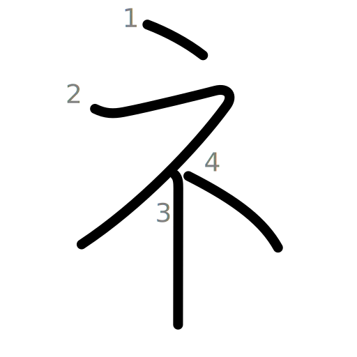 礻の書き順