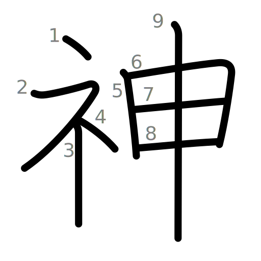 神の書き順