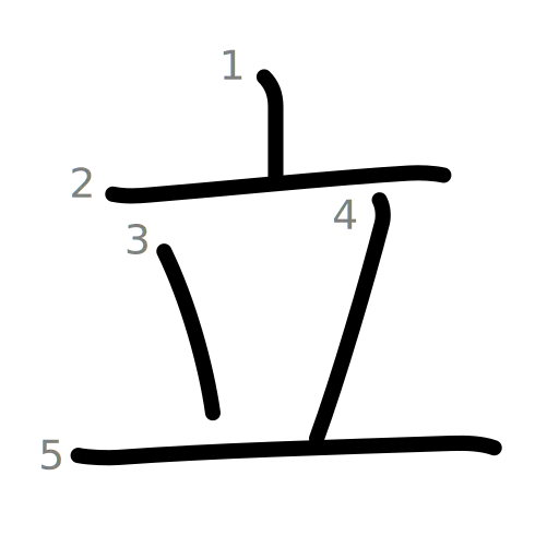 立の書き順