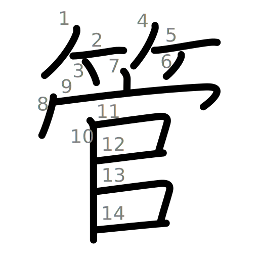 管の書き順