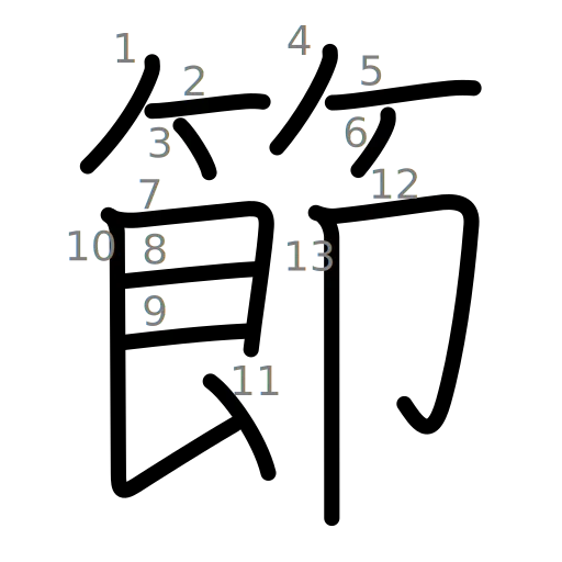 節の書き順