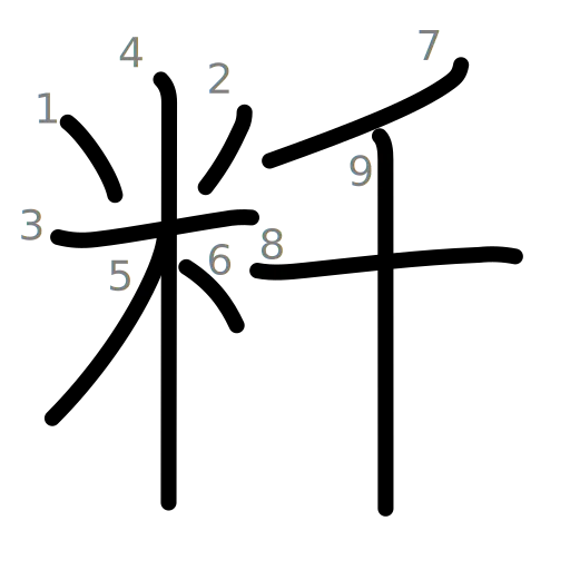 粁の書き順