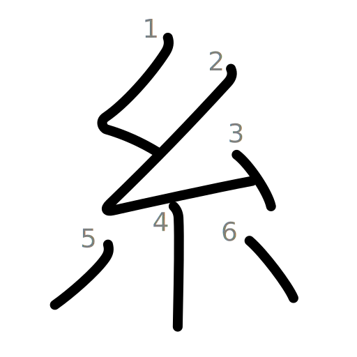 糸の書き順