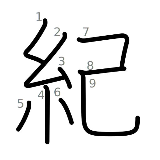 紀の書き順