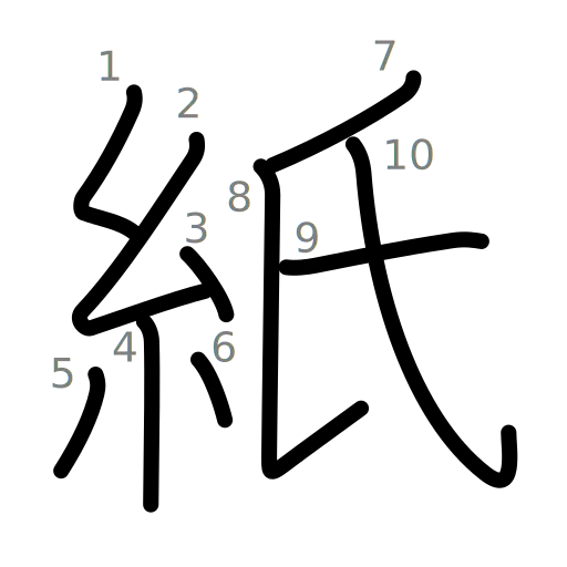 紙の書き順