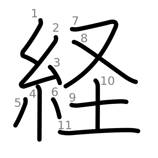 経の書き順