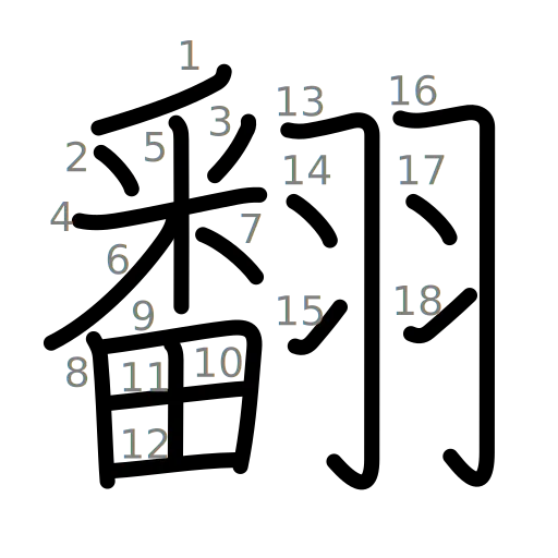 翻の書き順