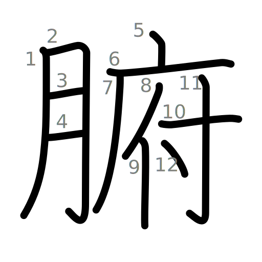 腑の書き順