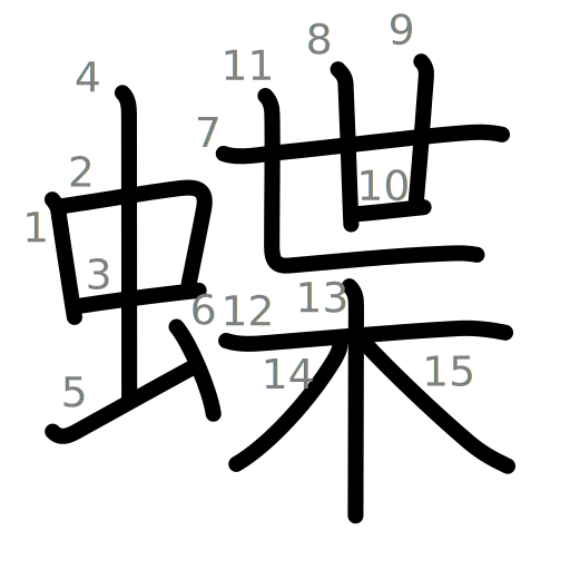 蝶の書き順
