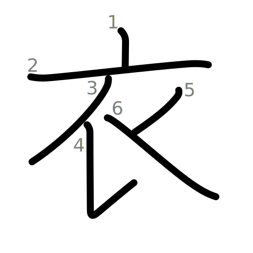 衣の書き順