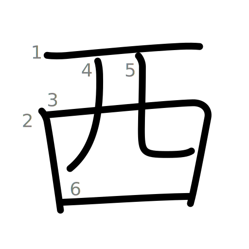 西の書き順