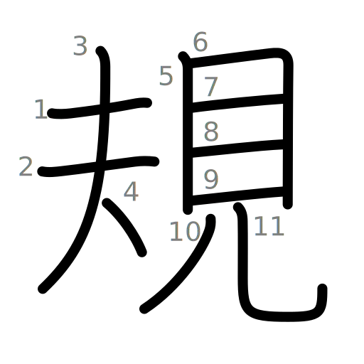 規の書き順