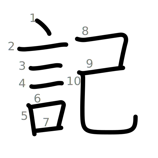 記の書き順