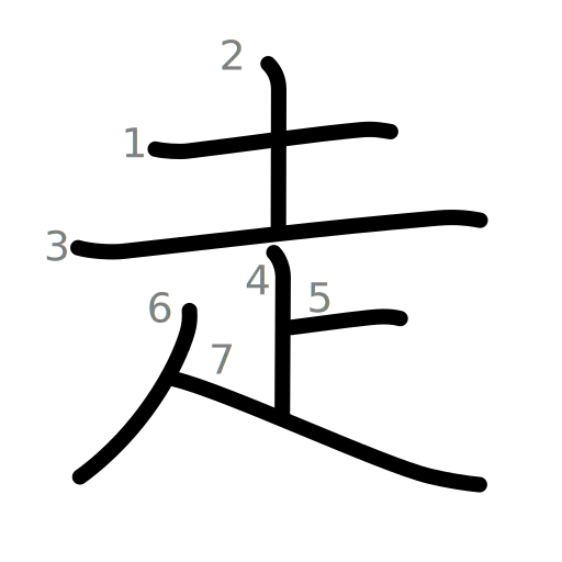 走の書き順