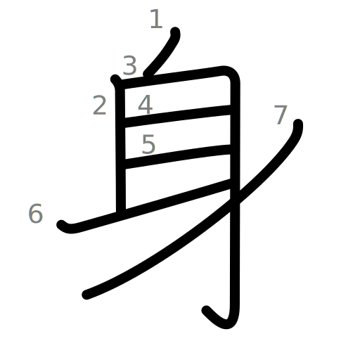 身の書き順