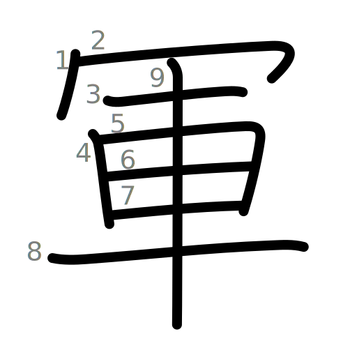 軍の書き順