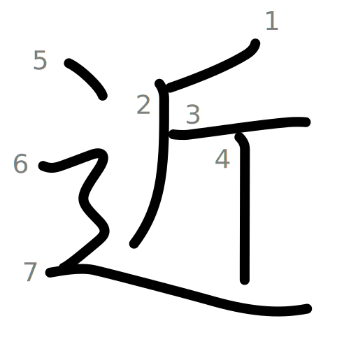 近の書き順