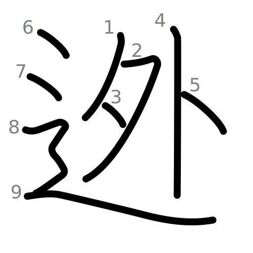 迯の書き順