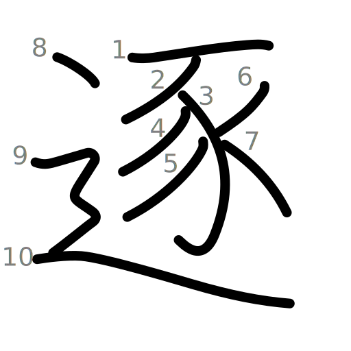 逐の書き順