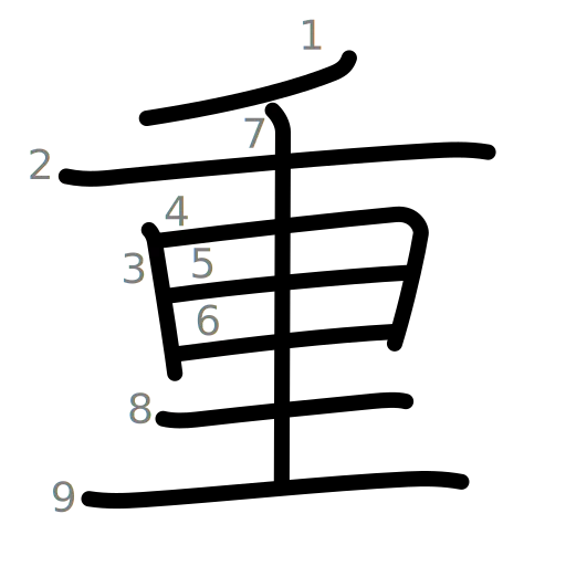 重の書き順
