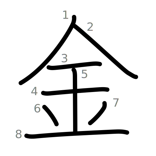 金の書き順