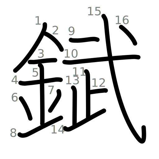 錻の書き順