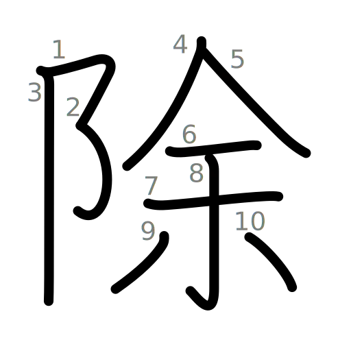 除の書き順